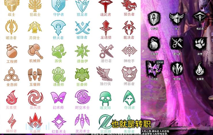 深入理解激战2 职业的核心原理