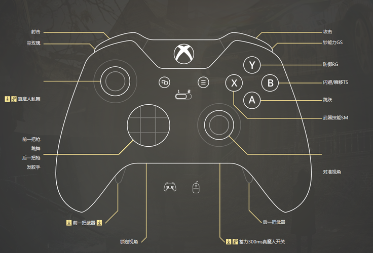 鬼泣5手柄操控：动作游戏的触觉反馈革命