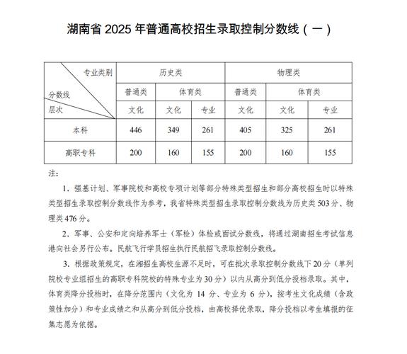 湖南省普通高校招生考生综合平台效果怎么样？(3点好处助力考生成功！)
