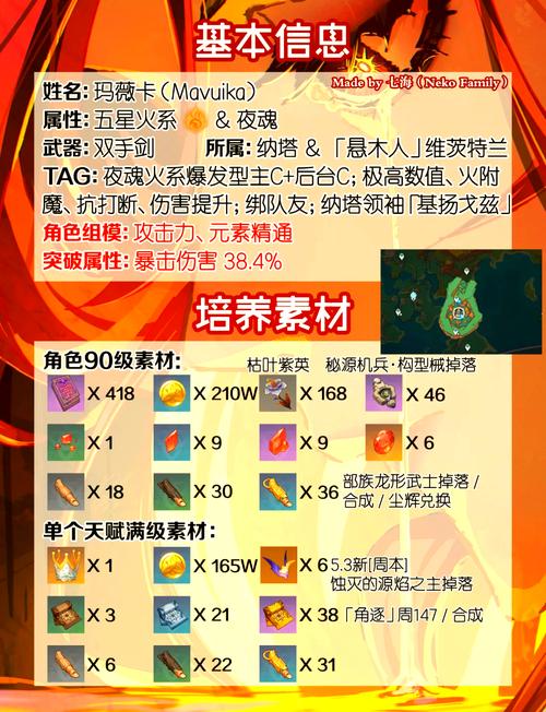 燃烧战车2武器怎么选？专家教你最佳搭配！