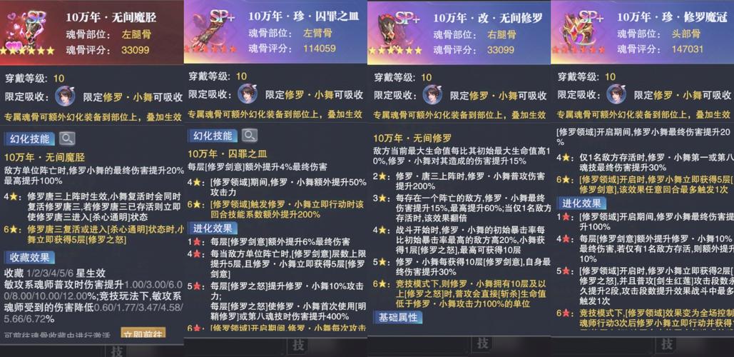 竞技场装备哪个强(当前版本TOP5强力推荐)