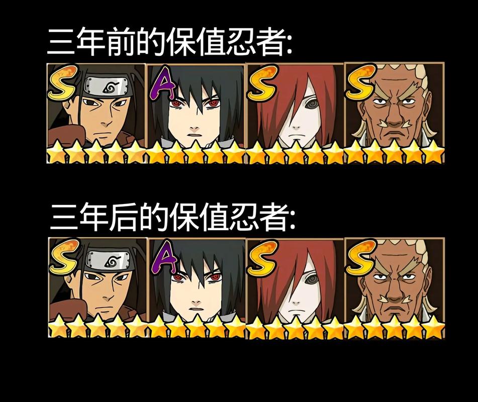 火影忍者网游的性能优化策略