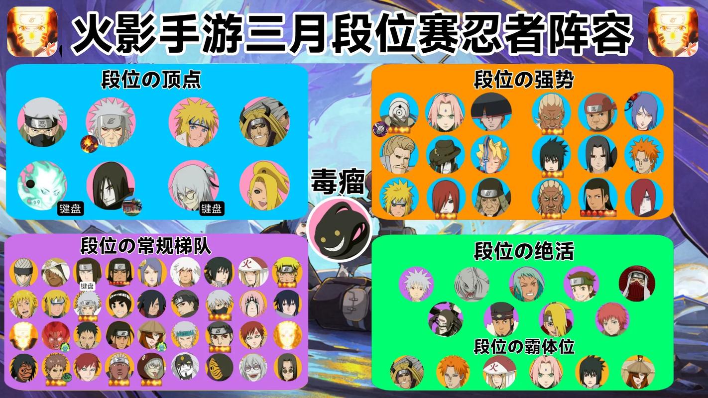 火影忍者网游的性能优化策略