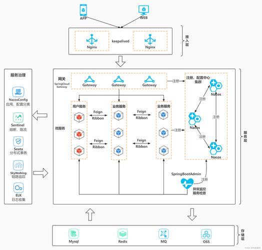 Conroe微架构：英特尔酷睿时代的性能分水岭