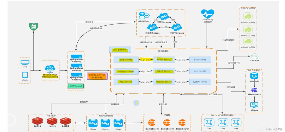Conroe微架构：英特尔酷睿时代的性能分水岭
