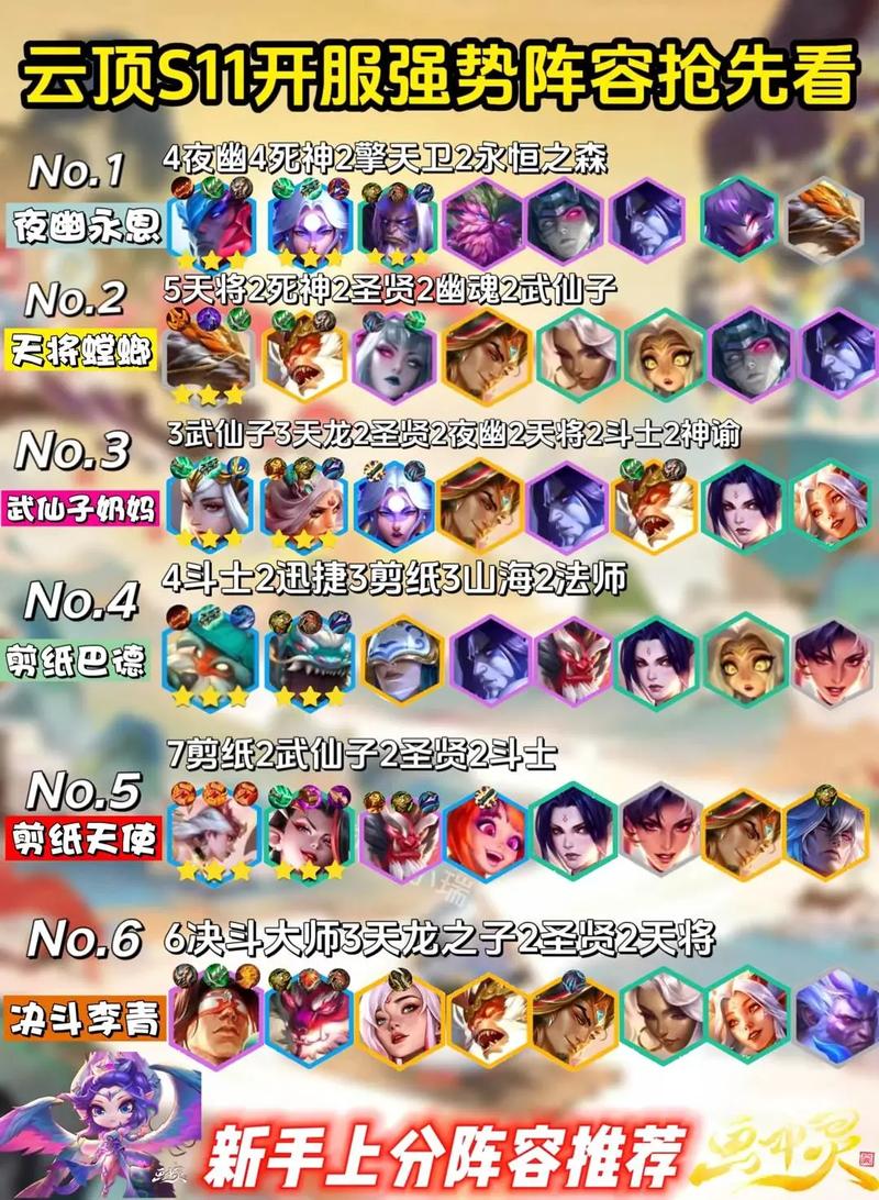 云顶之弈S1赛季：经典阵容构建的数学逻辑与战术演变