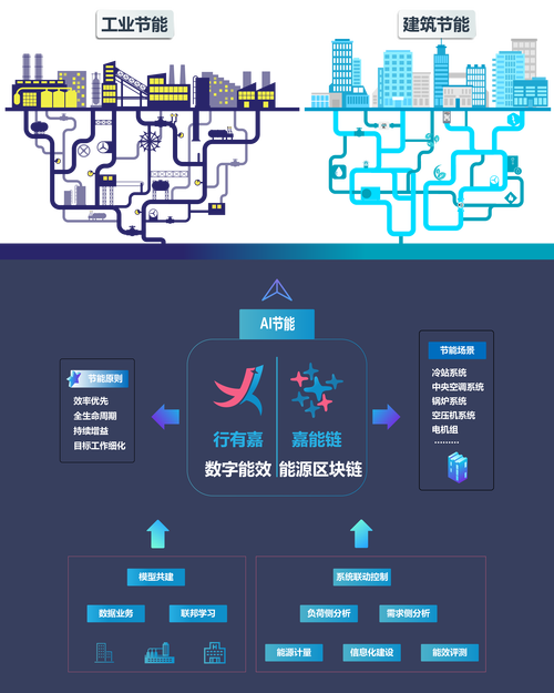 系统美化专家的性能优化策略