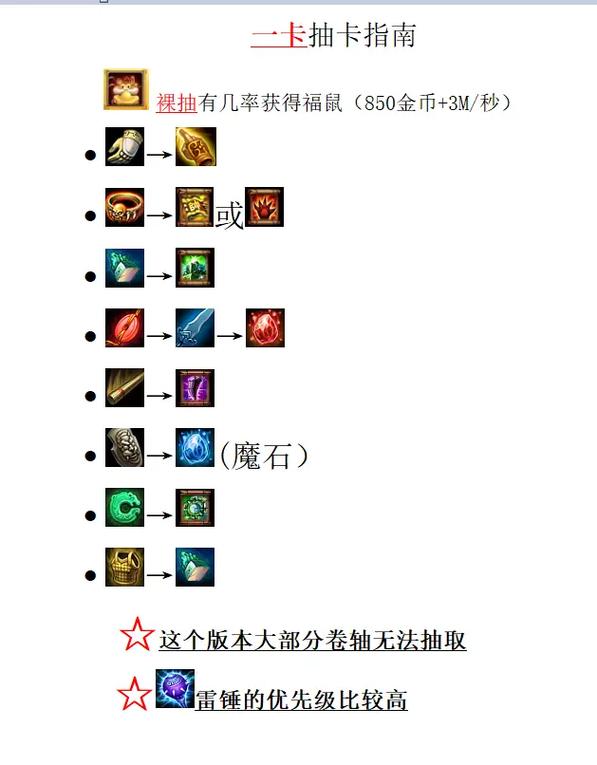 梦三国攻略对战怎么打赢？(核心制胜策略分享)