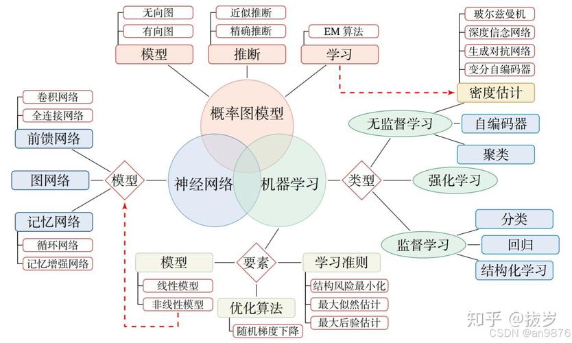 语言模型的本土化实践：文心一言如何重构中文认知范式
