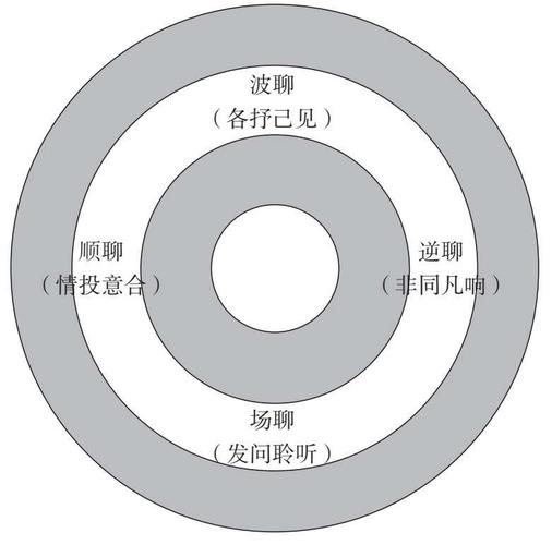 深层平行悖论最新怎么理解？看完这篇就懂基本要点！