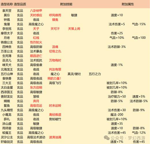 袭游戏介绍，这几个特色玩法你知道吗？