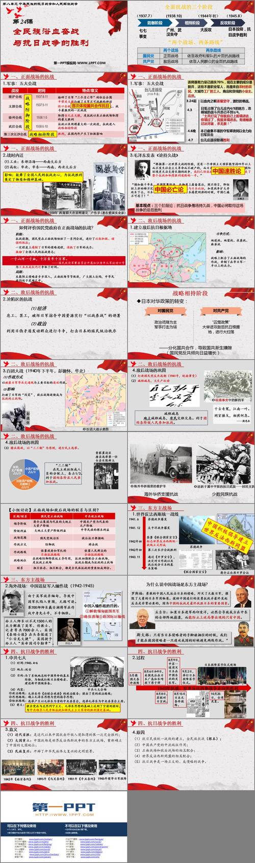 胜利后的生活如何下载最新版本？(更新技巧紧跟官方步伐)