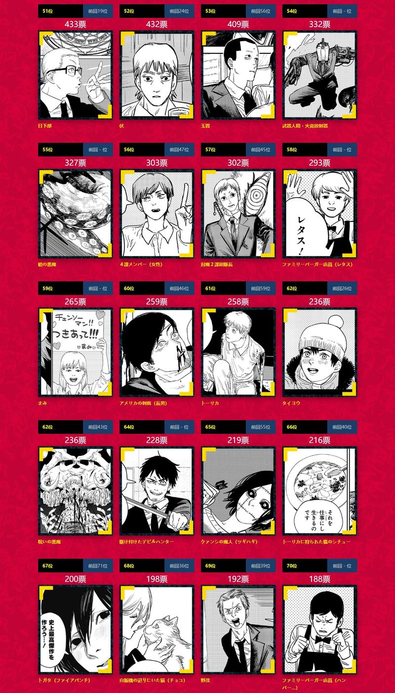 电锯人游戏介绍新手注意啥？避坑攻略三步搞定