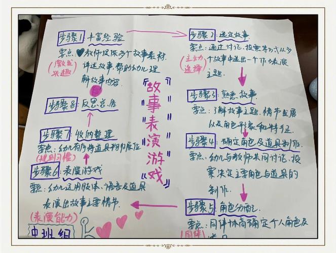 闭嘴跳舞游戏介绍规则解析(掌握基本玩法步骤)