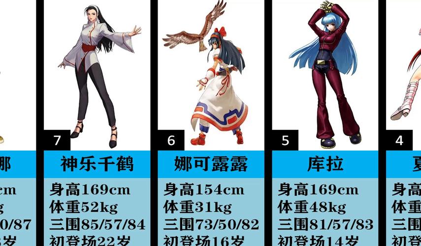 全女格斗同人版本大全安全吗？靠谱下载渠道亲测分享！