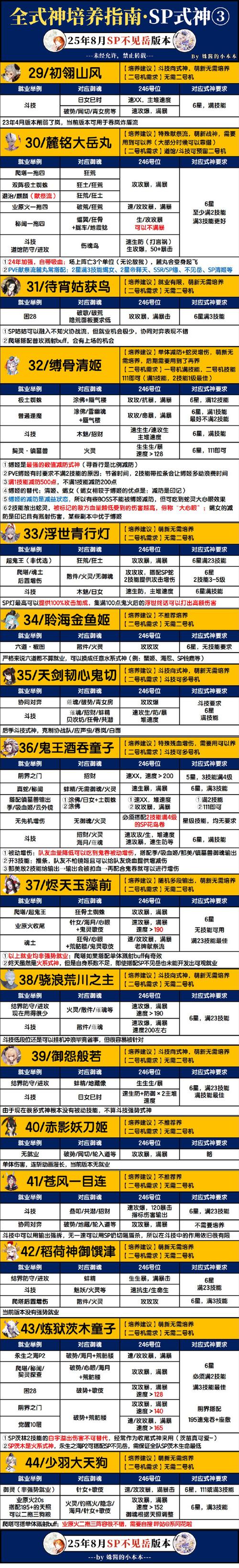 幽冥村最新版本任务攻略大全！卡关点这里一键解决