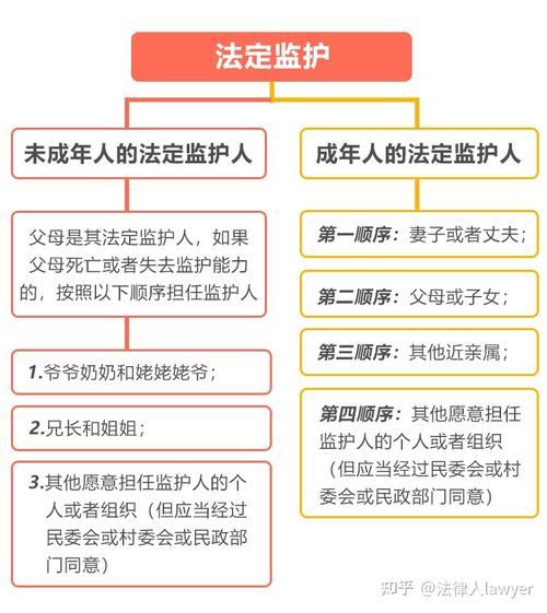 监护人守护者官方网站是啥样？进去一探究竟！