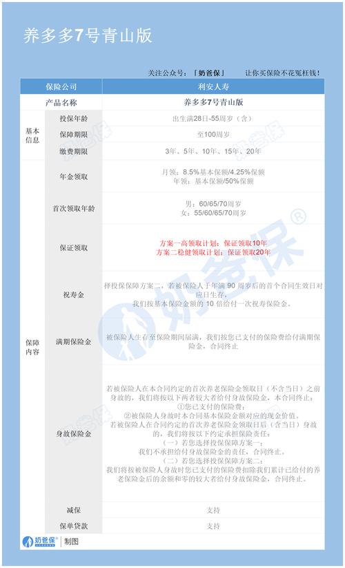 超社保小缘角色怎么培养？最强成长路线实战教学