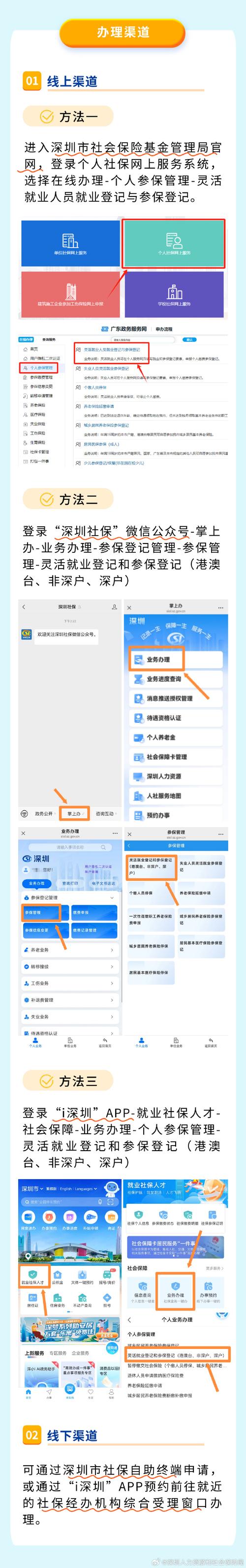 超社保小缘角色怎么培养？最强成长路线实战教学