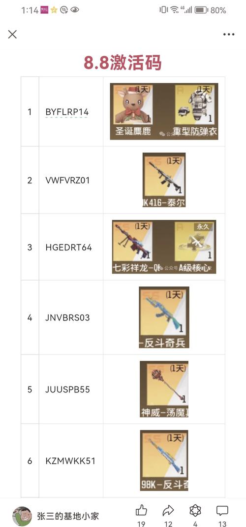 边境猎人在哪下载最安全？对比这5个资源站推荐给你