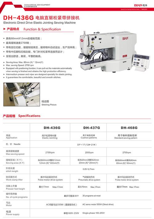 鲁迪官网产品全吗？详细分析来揭秘！