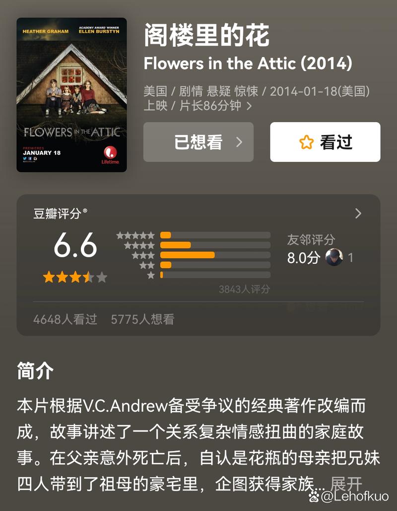 阁楼里的睡美人安卓怎么玩？新手入门快速上手指南