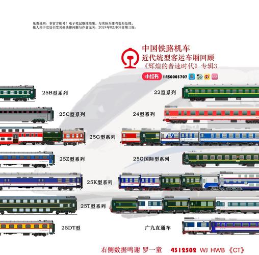 循环列车最新版本对比旧版有啥区别？升级细节全解析！