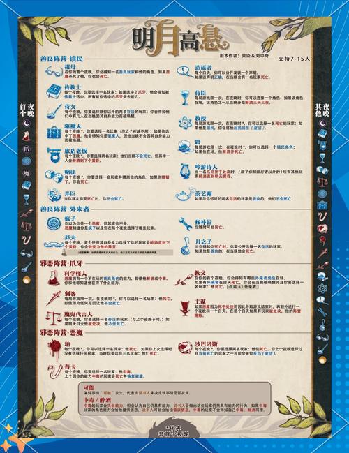 血族迷情更新地址是多少？官方入口这样找最快