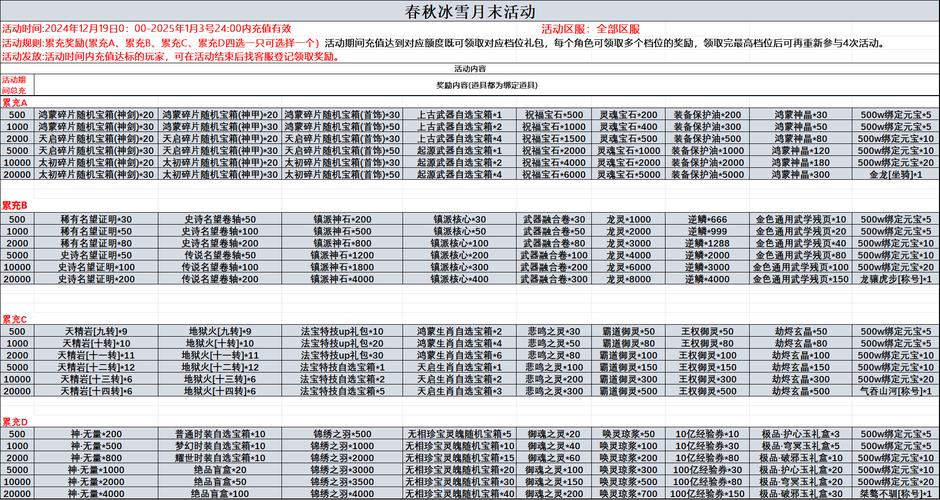 奉课后轮游戏下载速度慢怎么办？3招加速轻松搞定！