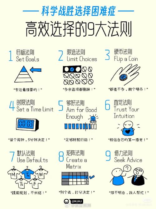 这如何选择正确方法？掌握这些要点避坑又高效！