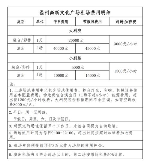 SOA续集官网收费吗？氪金制度完整爆料！