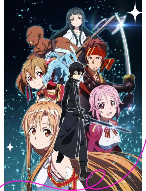 刀剑SAO第一部更新地址防走失！收藏这个备用入口