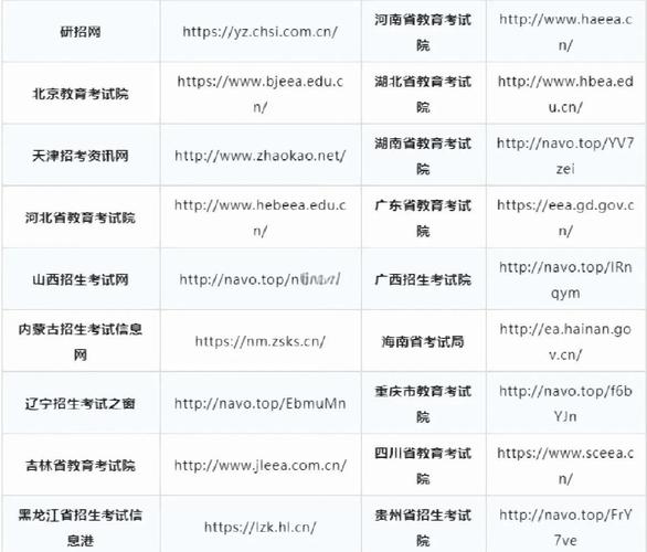 找不到神级学院下载地址？一键获取高速稳定链接！