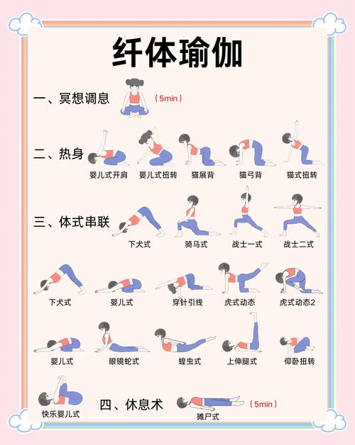 健身房的瑜伽游戏介绍在哪里下载？免费获取安装包方法！