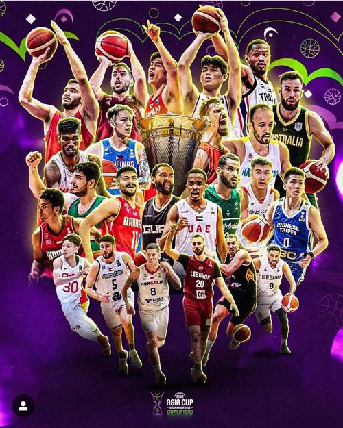 大学篮球巨星官网有哪些重要功能？球迷互动和周边购买都能搞定！