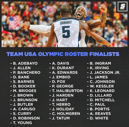 大学篮球巨星官网有哪些重要功能?球迷互动和周边购买都能搞定!