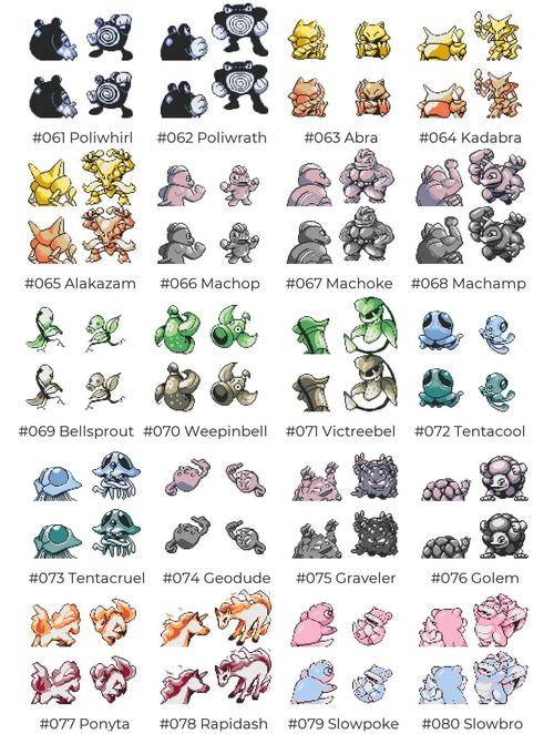 宝可梦荡最新版资源在哪找？免费下载地址分享！