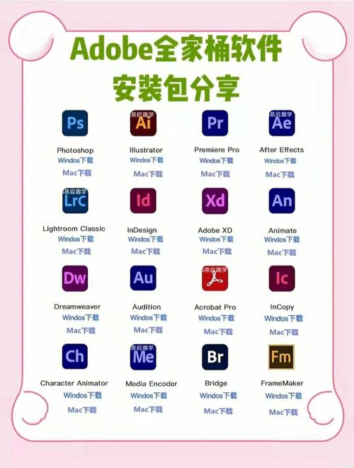 哪个版本的完美软件包安卓最好？资深玩家推荐这几款！