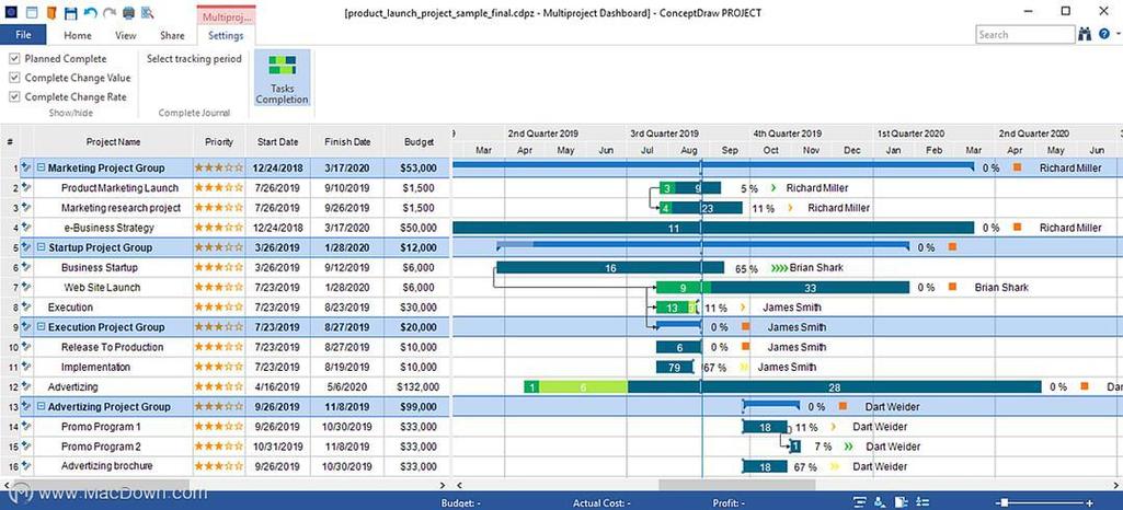 项目Project如何下载？新手必看详细图文教程！