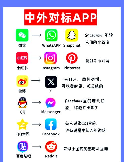 长话短说如何下载APP？官方正版安装步骤来了！
