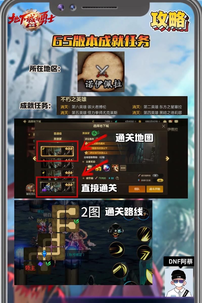 dnf师徒任务怎么做？老玩家分享通关小秘诀！