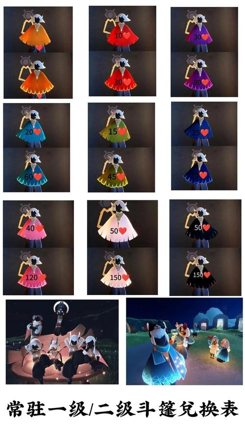 斗篷与短刀新手怎么玩？5个简单步骤快速通关技巧！