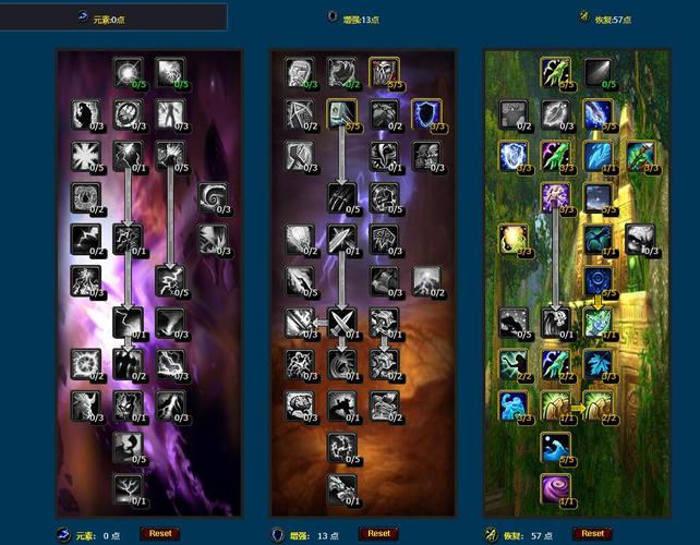 奶萨天赋大秘境和团本有什么区别？详细分析加点技巧！