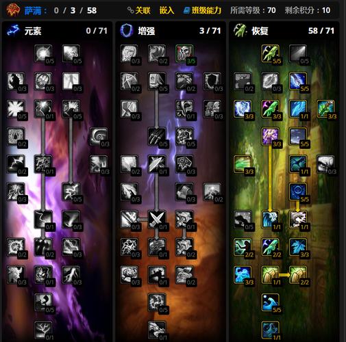 奶萨天赋大秘境和团本有什么区别？详细分析加点技巧！