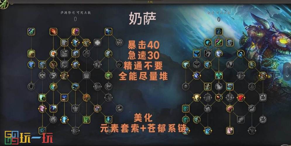 奶萨天赋大秘境和团本有什么区别？详细分析加点技巧！