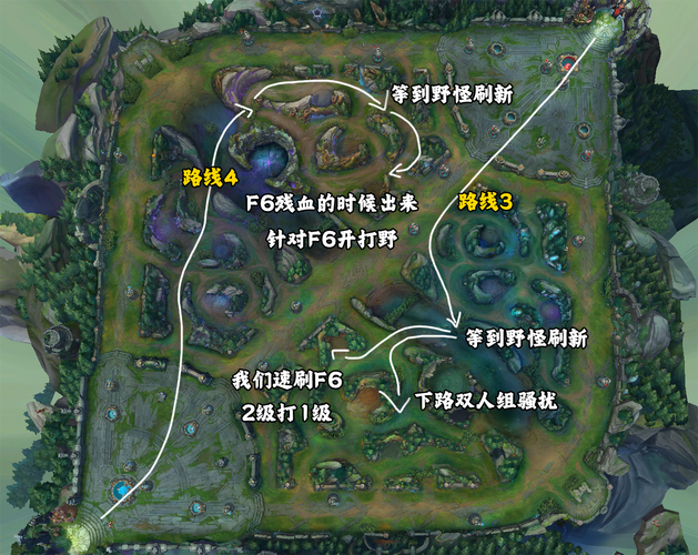 联盟地图视野布控技巧有哪些?学会它轻松掌握主动权!