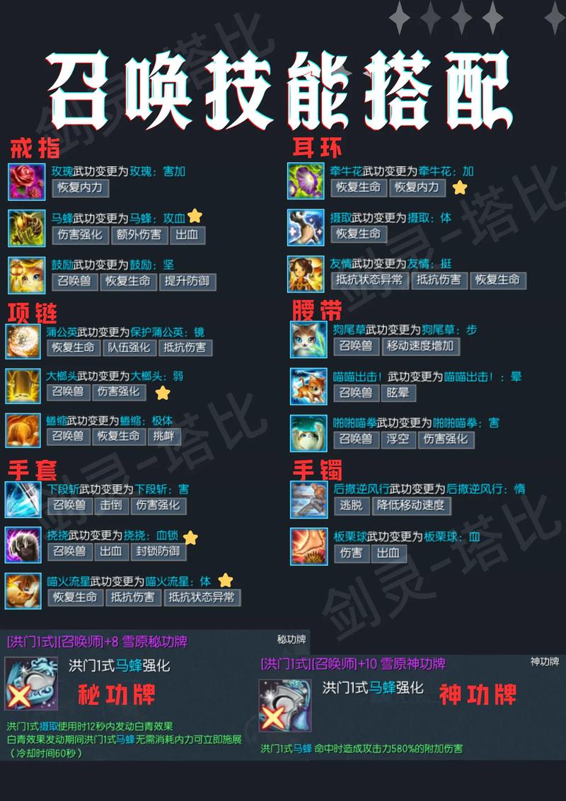 剑陵攻略新手怎么玩？教你零氪金快速上手少走弯路！