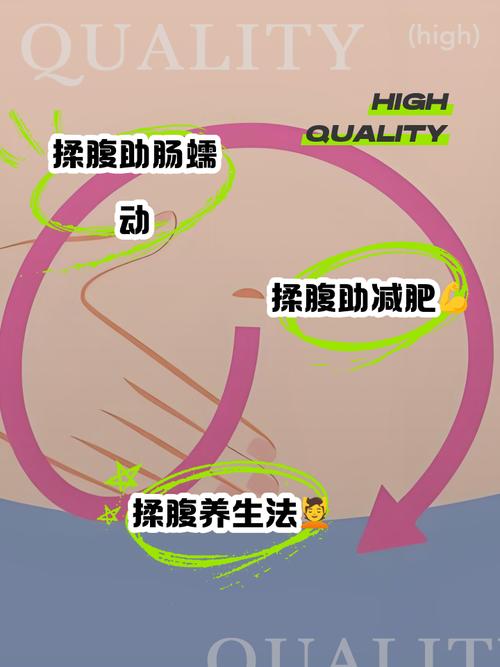 蠕动怎么打有诀窍？这几个要点要记牢！