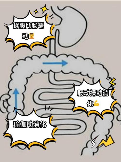 蠕动怎么打有诀窍?这几个要点要记牢!