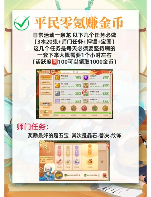 如何找到游戏里的氪金矿点？老玩家分享最强攻略！